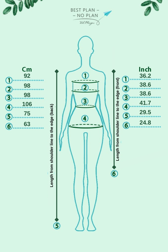 PHANGANA Top Top BestPlanNoPlan